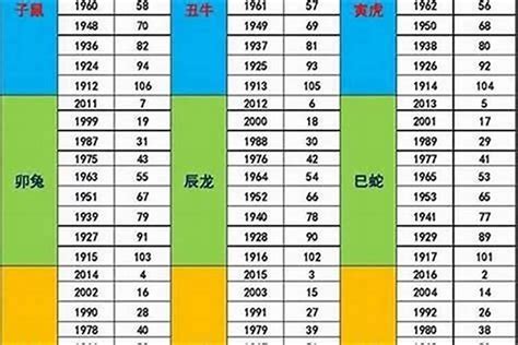 1985是什么年|1985年是天干什么年份